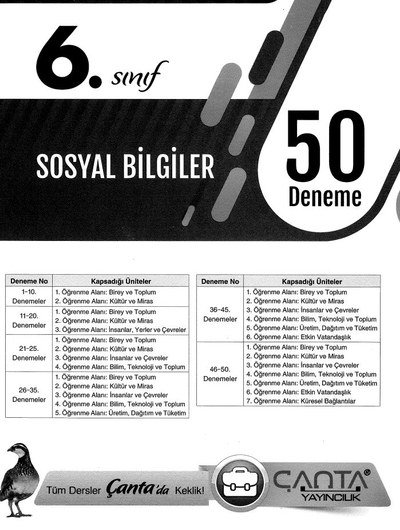 SOSYAL BİLGİLER 50 DENEME Fenomen Fotokopi - YKS - KPSS - ALES