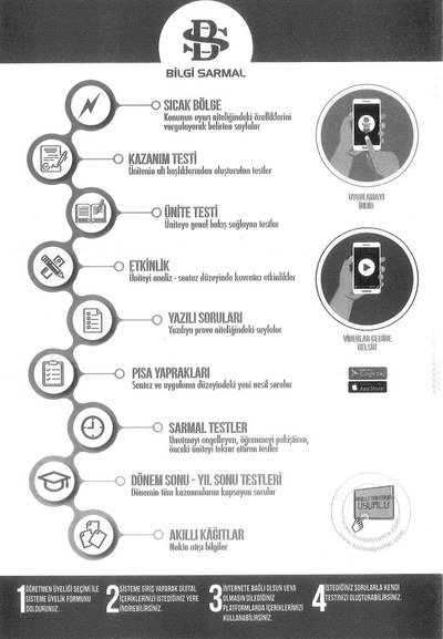 KAZANIM TESTİ ETKİNLİK YAZILI SORULARI SARMAL TESTLER DÖNEM SONU YIL SONU TESTLERİ TARİH Fenomen Fotokopi - YKS - KPSS - ALES