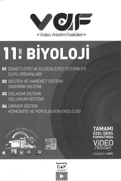 BİYOLOJİ TAMAMI ÖZEL DERS FORMATINDA VİDEO ANLATIMLI