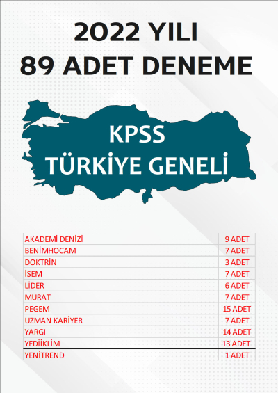 89 ADET TG DENEME 2022 YILI TG LİSTEMİZDEKİ TÜM YAYINLARI KAPSAR (TG160-TG170 ARASI) Fenomen Fotokopi - YKS - KPSS - ALES