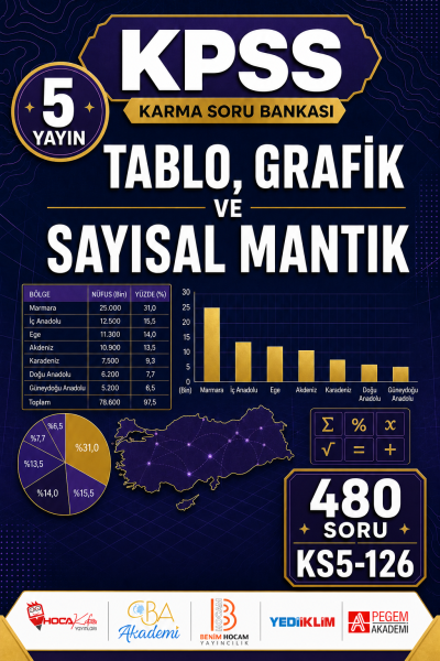 Tablo, Grafik ve Sayısal Mantık 5 Yayın 480 Soru Fenomen Fotokopi - YKS - KPSS - ALES