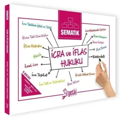 Şematik İcra ve İflas Hukuku Yetki Yayınları Fenomen Fotokopi - YKS - KPSS - ALES